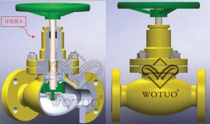 暗桿截止閥結(jié)構(gòu)圖、暗桿截止閥剖面圖