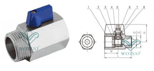內(nèi)外牙迷你球閥結(jié)構(gòu)示意圖、內(nèi)外牙迷你球閥尺寸