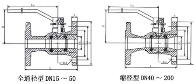 高溫球閥,高溫球閥結(jié)構(gòu)示意圖