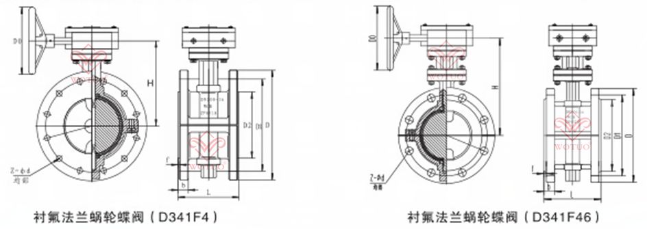 襯氟法蘭蝶閥結(jié)構(gòu)尺寸