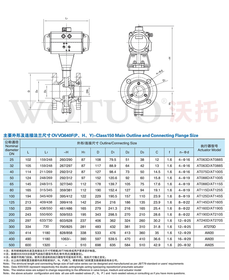 氣動V型球閥,氣動球閥,V型球閥,氣動V形調(diào)節(jié)球閥