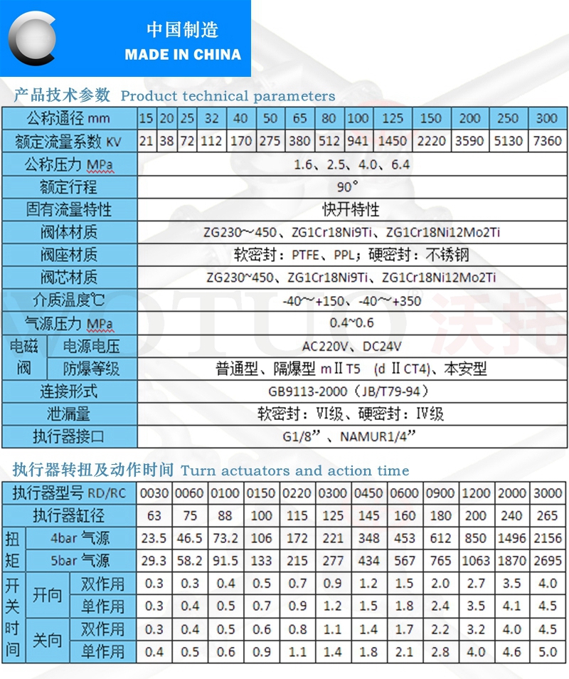 氣動V型球閥,氣動球閥,V型球閥,氣動V形調(diào)節(jié)球閥