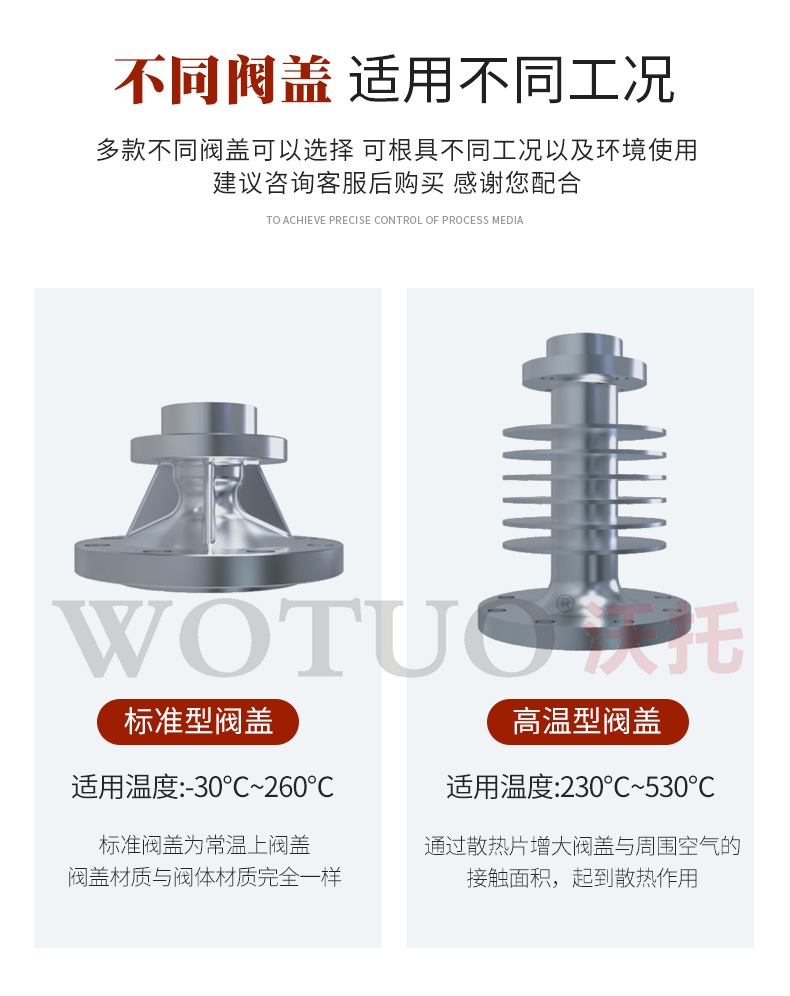 電動調(diào)節(jié)閥工作原理結(jié)構(gòu)特點(diǎn)