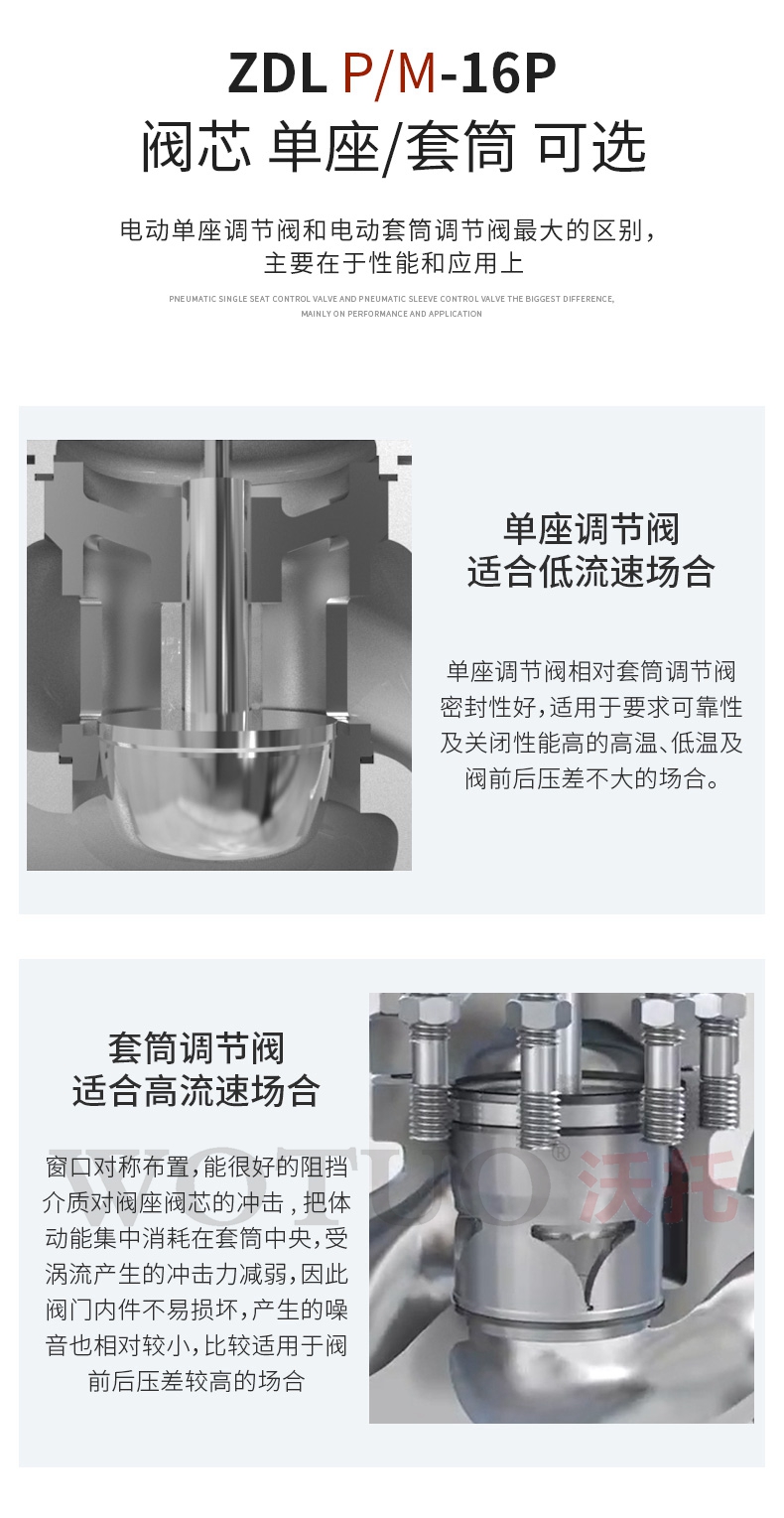 電動調(diào)節(jié)閥工作原理結(jié)構(gòu)特點(diǎn)