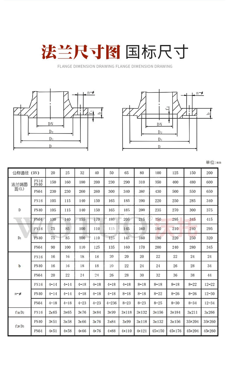 自力式調(diào)節(jié)閥工作原理