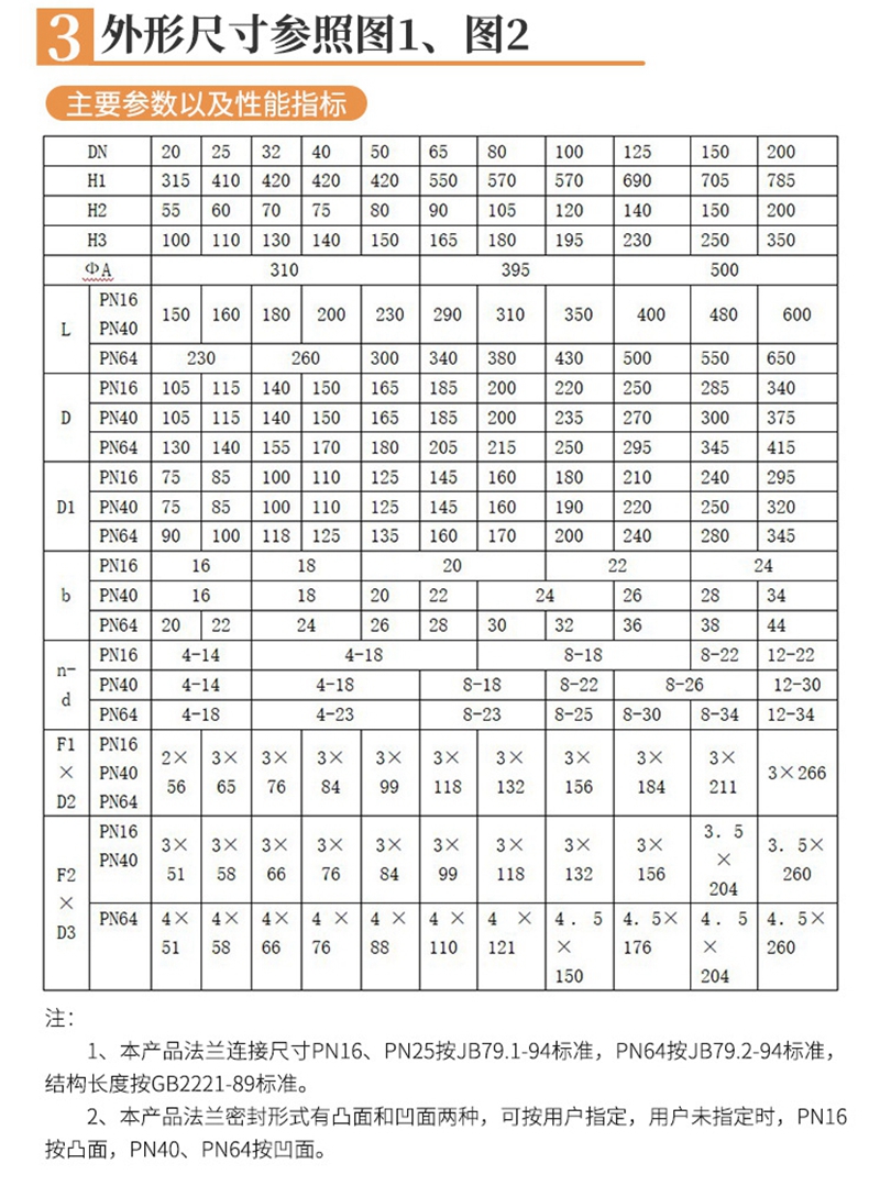 氣動(dòng)三通調(diào)節(jié)閥,氣動(dòng)三通調(diào)節(jié)閥原理,氣動(dòng)薄膜三通調(diào)節(jié)閥