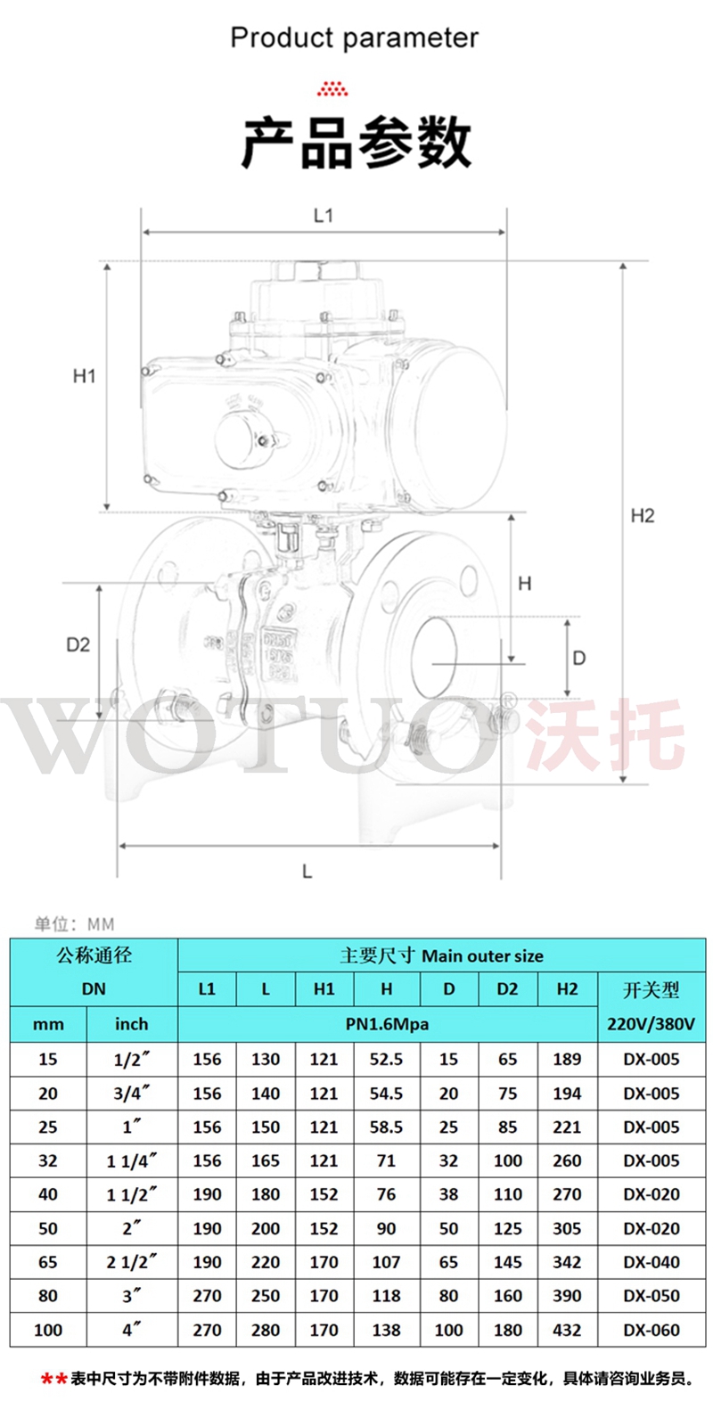 電動襯氟球閥,電動襯氟鑄鋼球閥,不銹鋼電動襯氟球閥