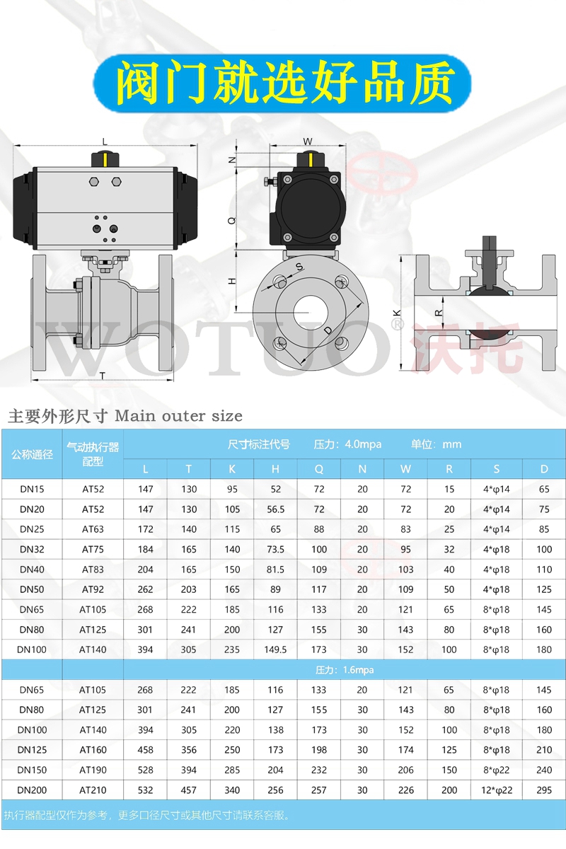 氣動襯氟球閥,不銹鋼氣動襯氟球閥,鑄鋼氣動襯氟球閥