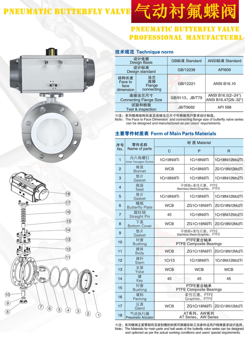 氣動(dòng)襯氟蝶閥,氣動(dòng)襯氟法蘭蝶閥,氣動(dòng)襯氟對(duì)夾式蝶閥