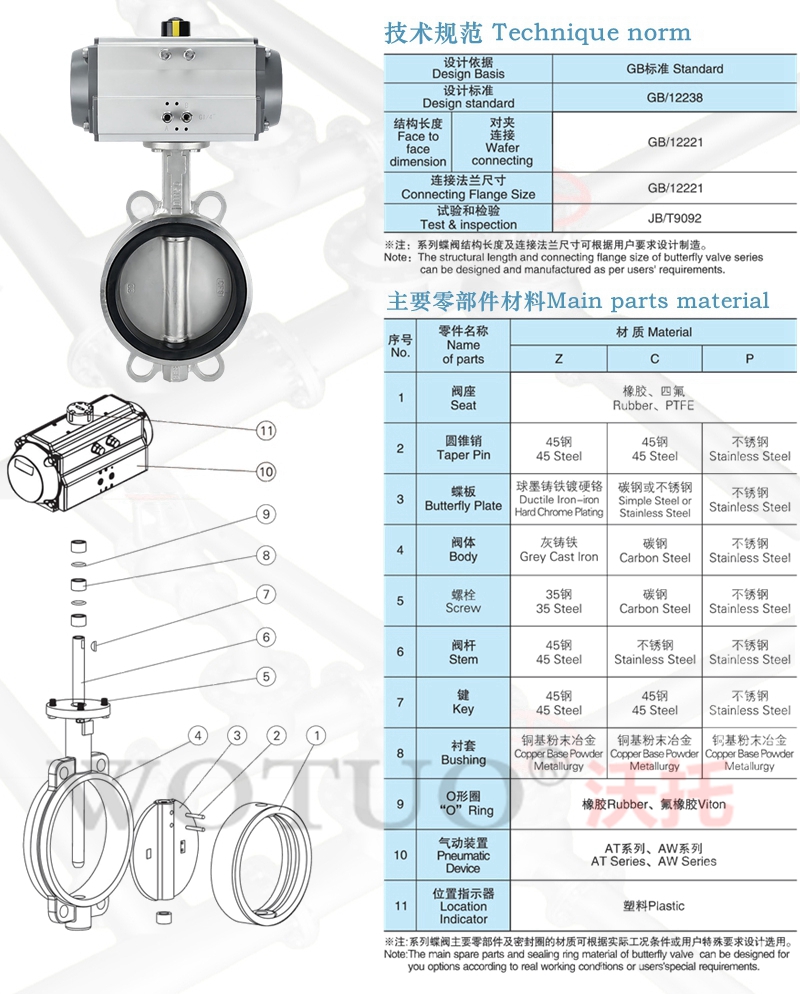 氣動軟密封蝶閥,氣動軟密封蝶閥,氣動軟密封蝶閥型號