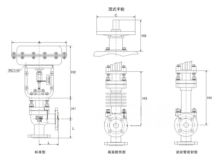 氣動(dòng)薄膜角式單座調(diào)節(jié)閥,氣動(dòng)薄膜角型單座調(diào)節(jié)閥,氣動(dòng)薄膜角型單座調(diào)節(jié)閥型號(hào)