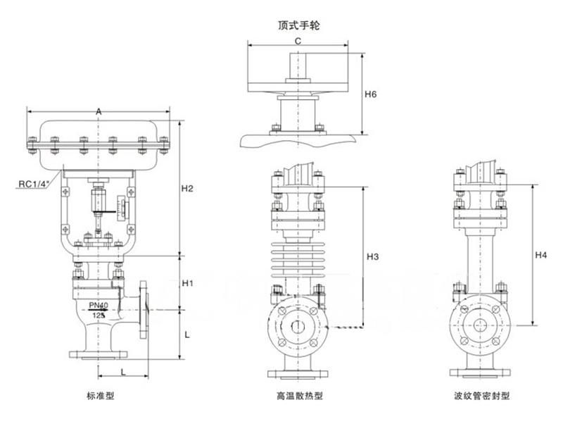 氣動(dòng)薄膜角式單座調(diào)節(jié)閥,氣動(dòng)薄膜角型單座調(diào)節(jié)閥,氣動(dòng)薄膜角型單座調(diào)節(jié)閥型號(hào)