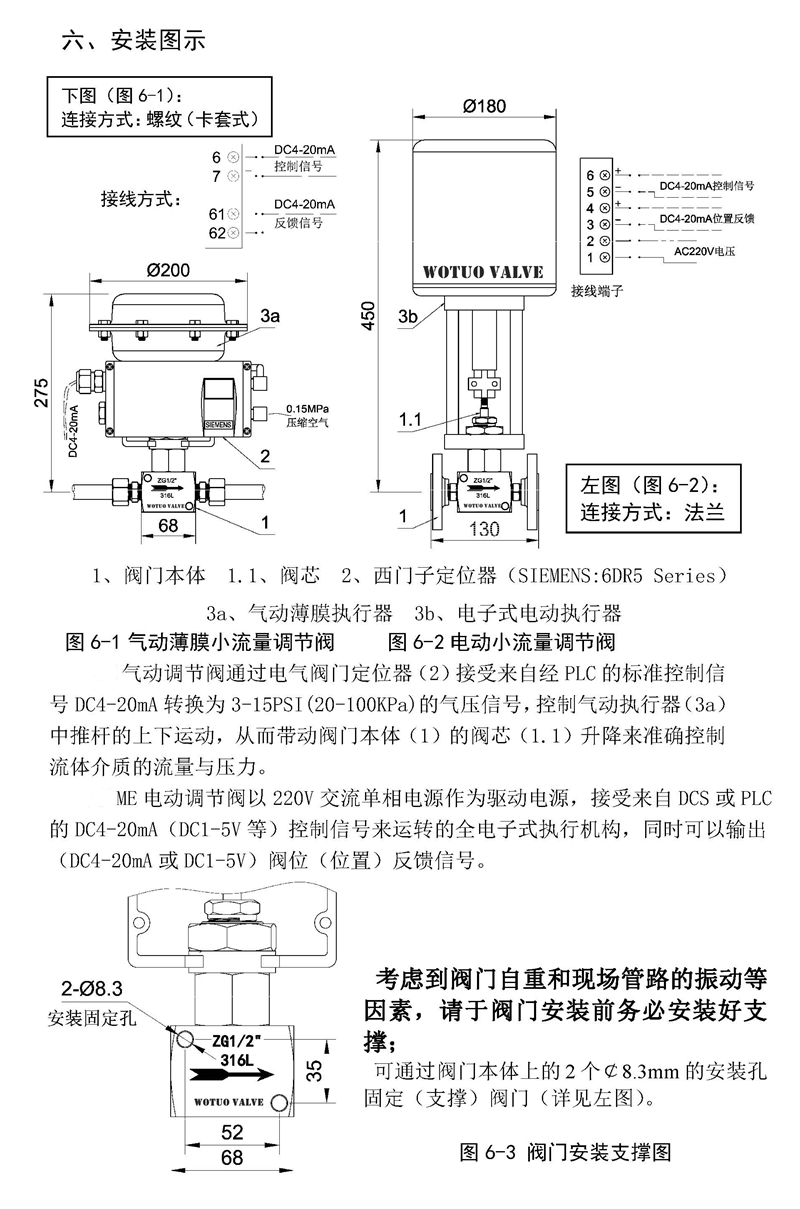 氣動(dòng)微小流量調(diào)節(jié)閥,氣動(dòng)卡套式調(diào)節(jié)閥原理,氣動(dòng)微小流量調(diào)節(jié)閥參數(shù)