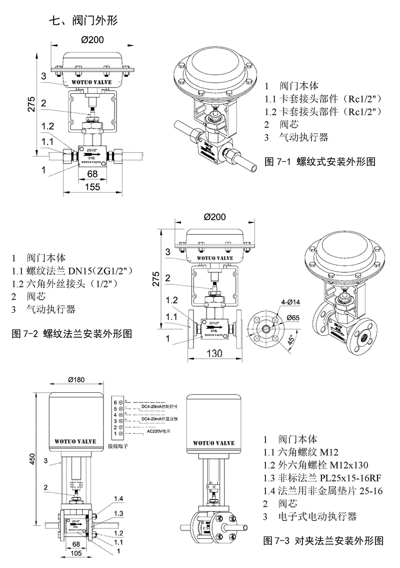 氣動(dòng)微小流量調(diào)節(jié)閥,氣動(dòng)卡套式調(diào)節(jié)閥原理,氣動(dòng)微小流量調(diào)節(jié)閥參數(shù)