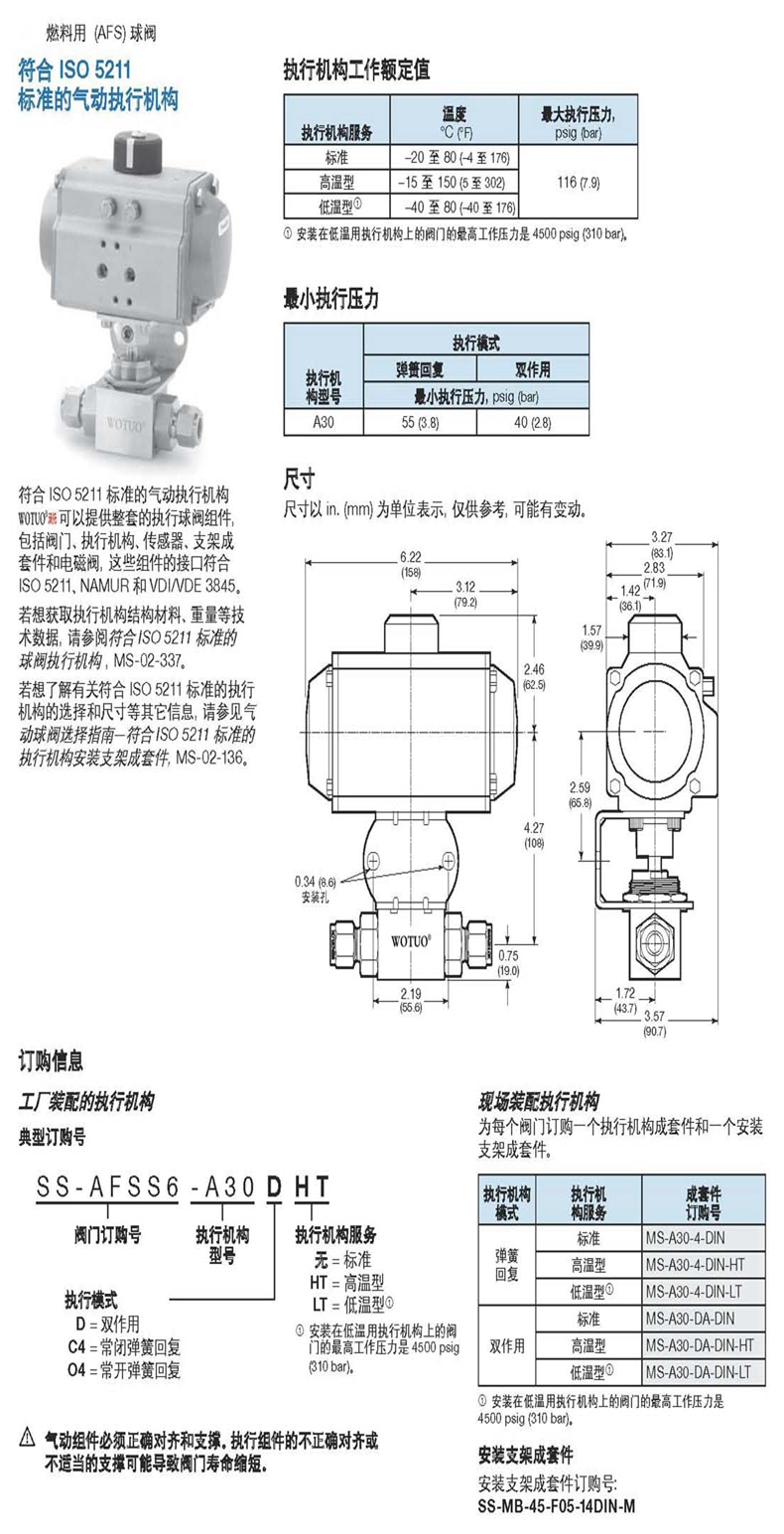 氣動卡套式球閥，常閉式卡套式球閥，單作用卡套式球閥