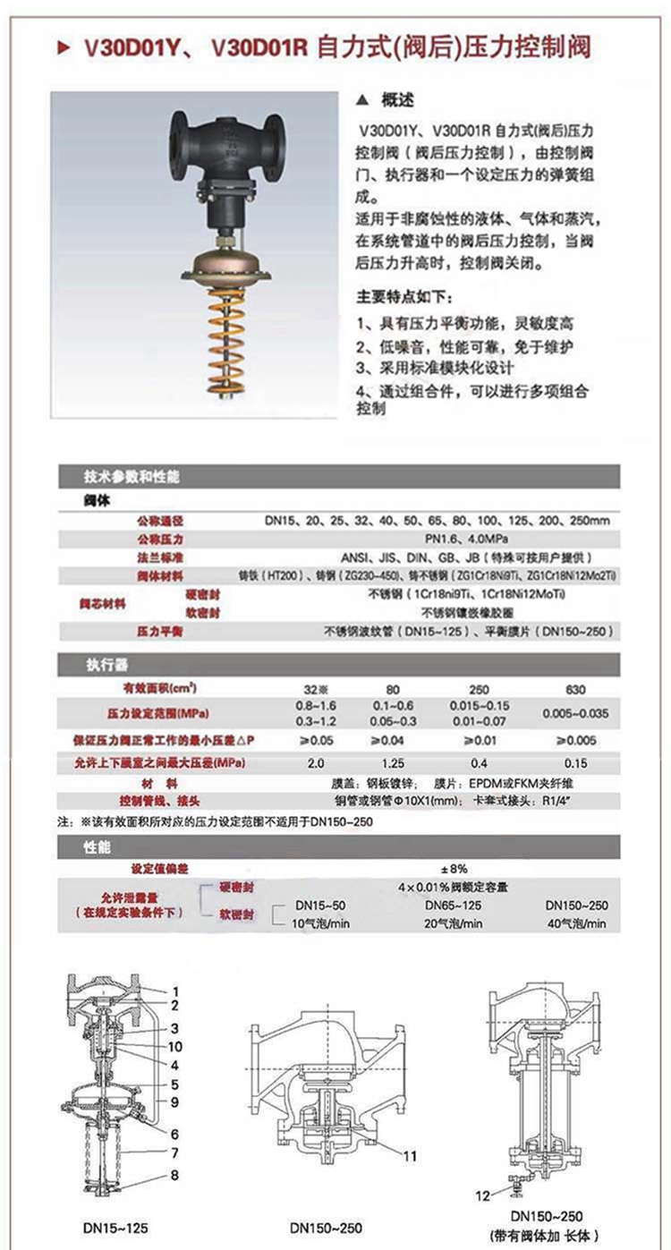 自力式壓力(差壓)調(diào)節(jié)閥,自力式壓力(閥前,閥后)控制閥