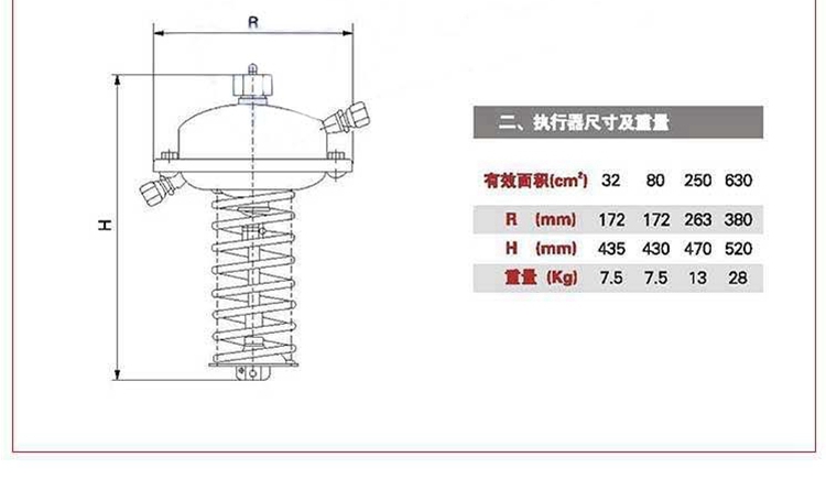 自力式壓力(差壓)調(diào)節(jié)閥,自力式壓力(閥前,閥后)控制閥