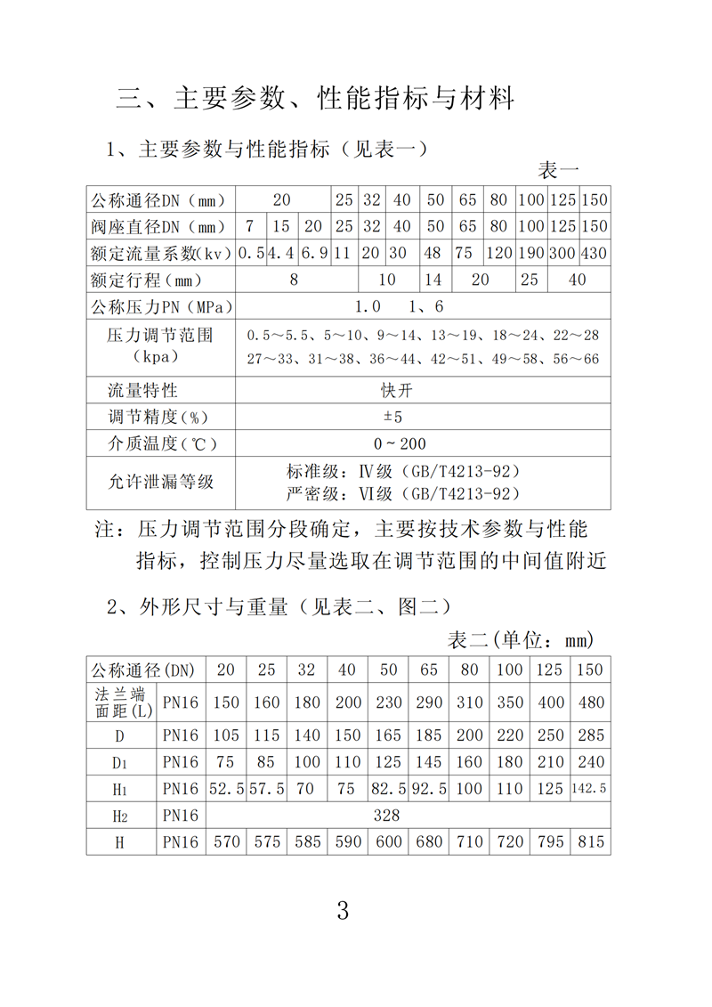 氮封閥、供氮閥使用說明書