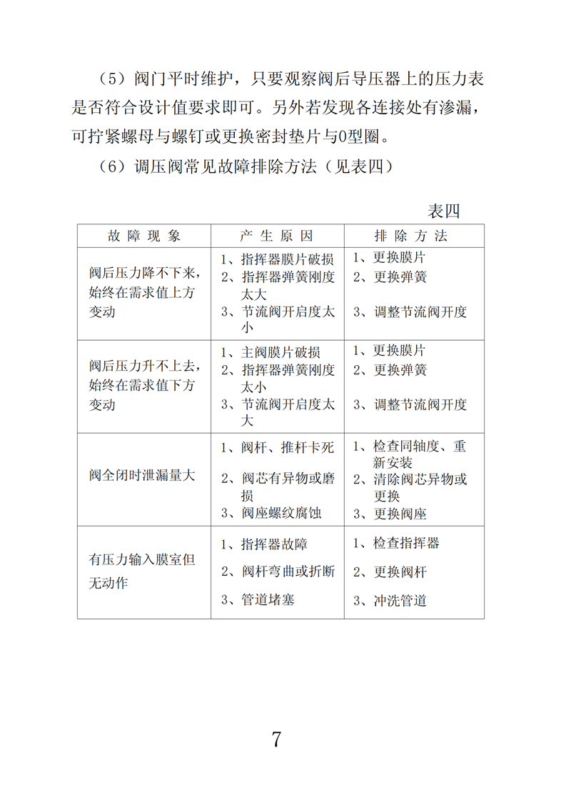 氮封閥、供氮閥使用說明書