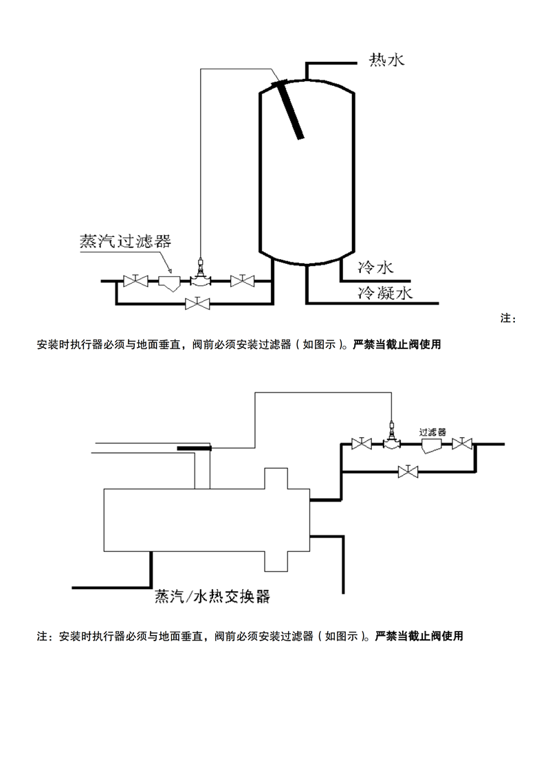 自力式溫度調(diào)節(jié)閥說(shuō)明書