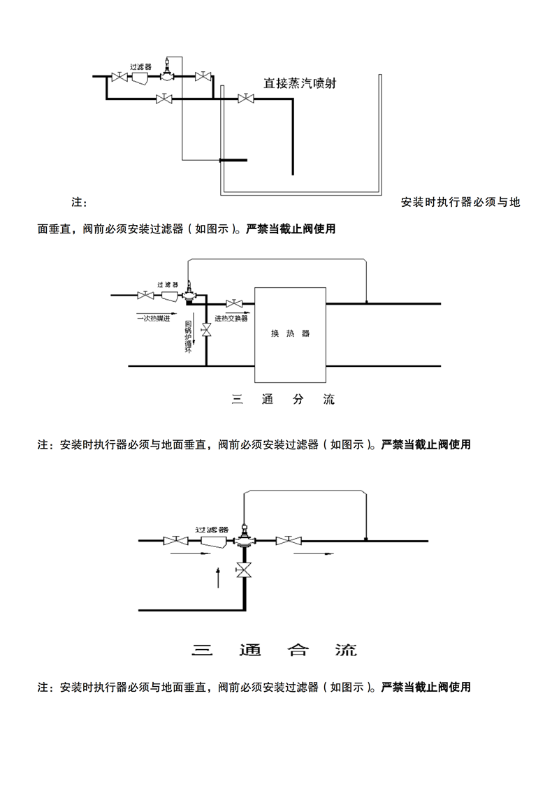 自力式溫度調(diào)節(jié)閥說(shuō)明書