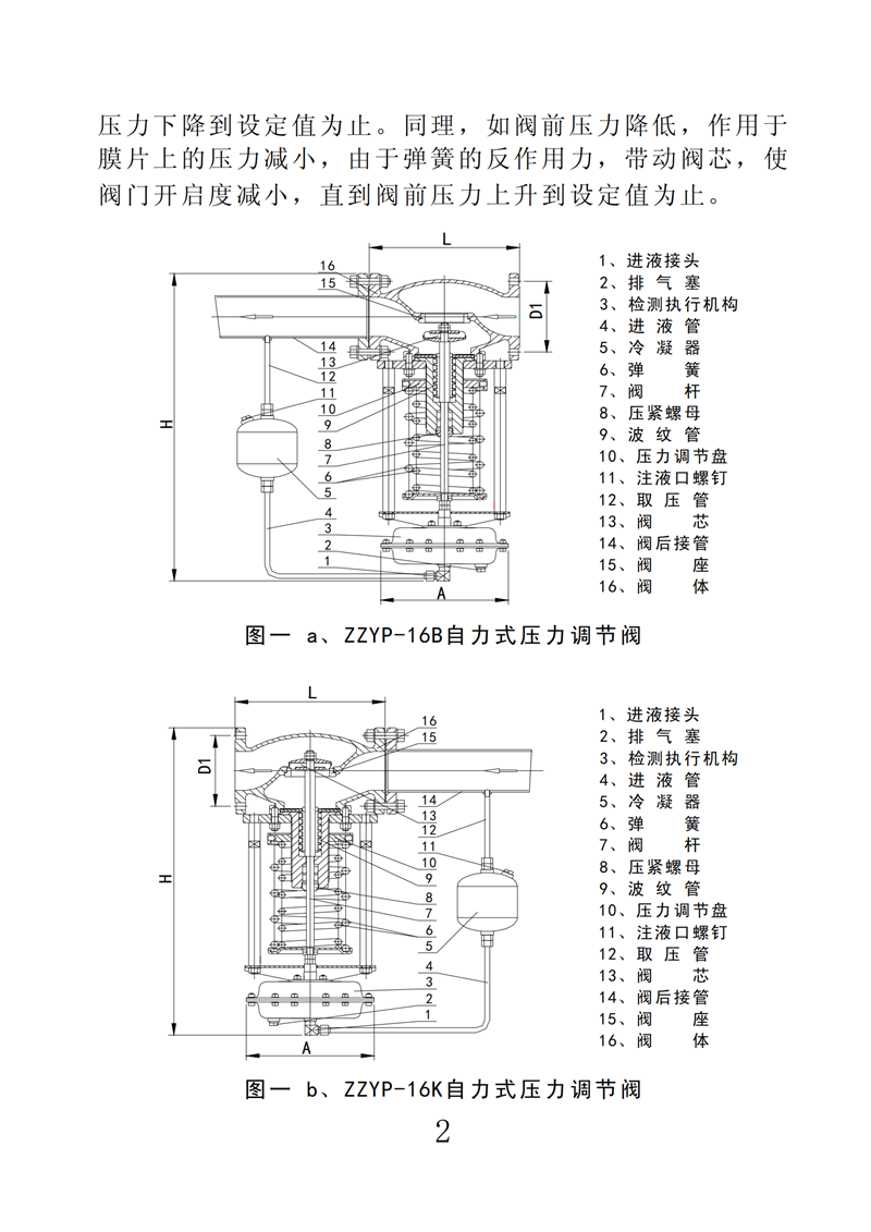 ZZY型自力式壓力調(diào)節(jié)閥說明書