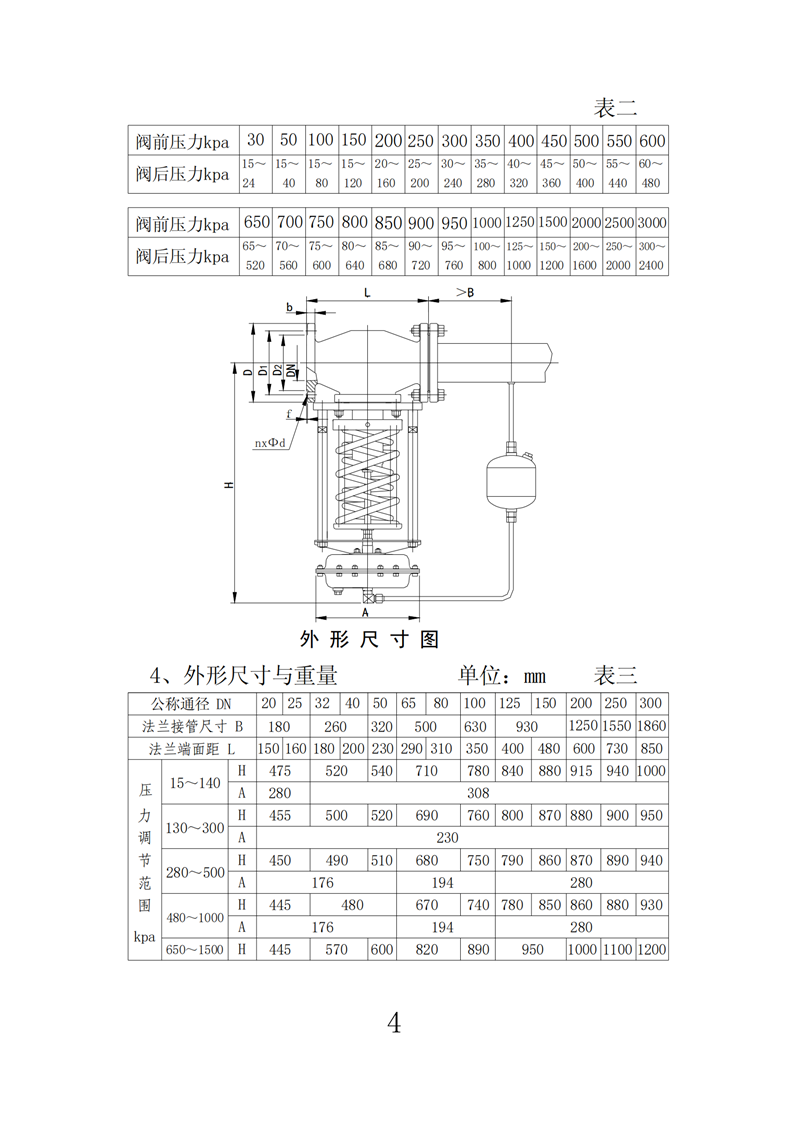 ZZY型自力式壓力調(diào)節(jié)閥說明書