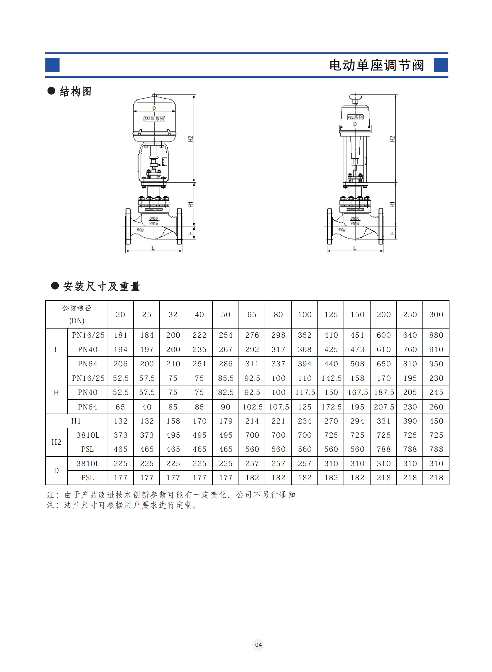 電動調節(jié)閥,電動調節(jié)閥使用說明書,電動防爆調節(jié)閥安裝使用說明書