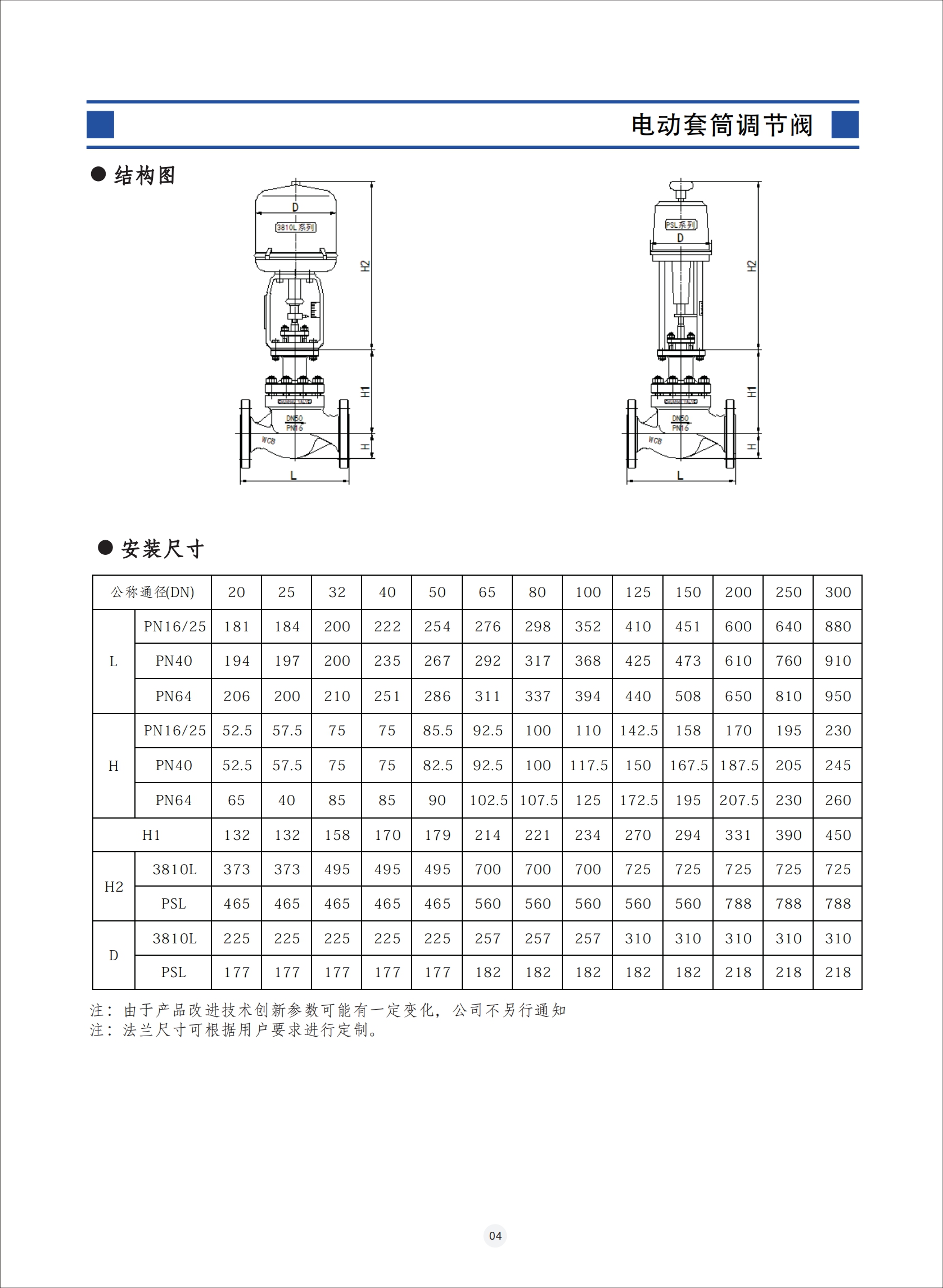 電動套筒調(diào)節(jié)閥,電動套筒調(diào)節(jié)閥使用說明書,電動套筒調(diào)節(jié)閥安裝使用說明書