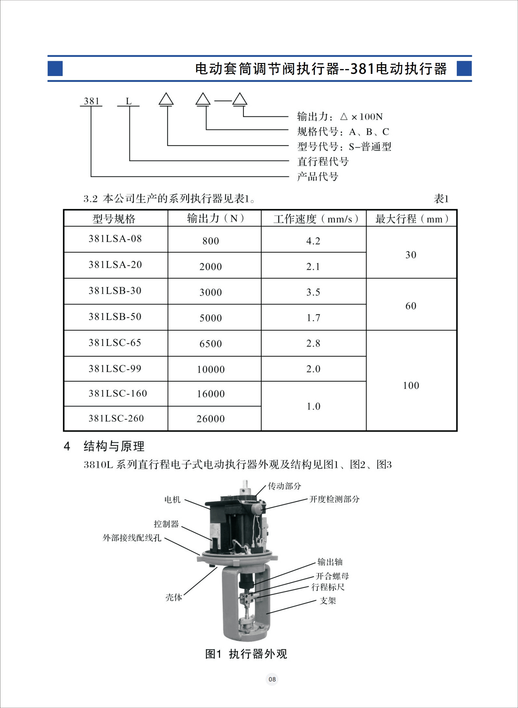 電動套筒調(diào)節(jié)閥,電動套筒調(diào)節(jié)閥使用說明書,電動套筒調(diào)節(jié)閥安裝使用說明書