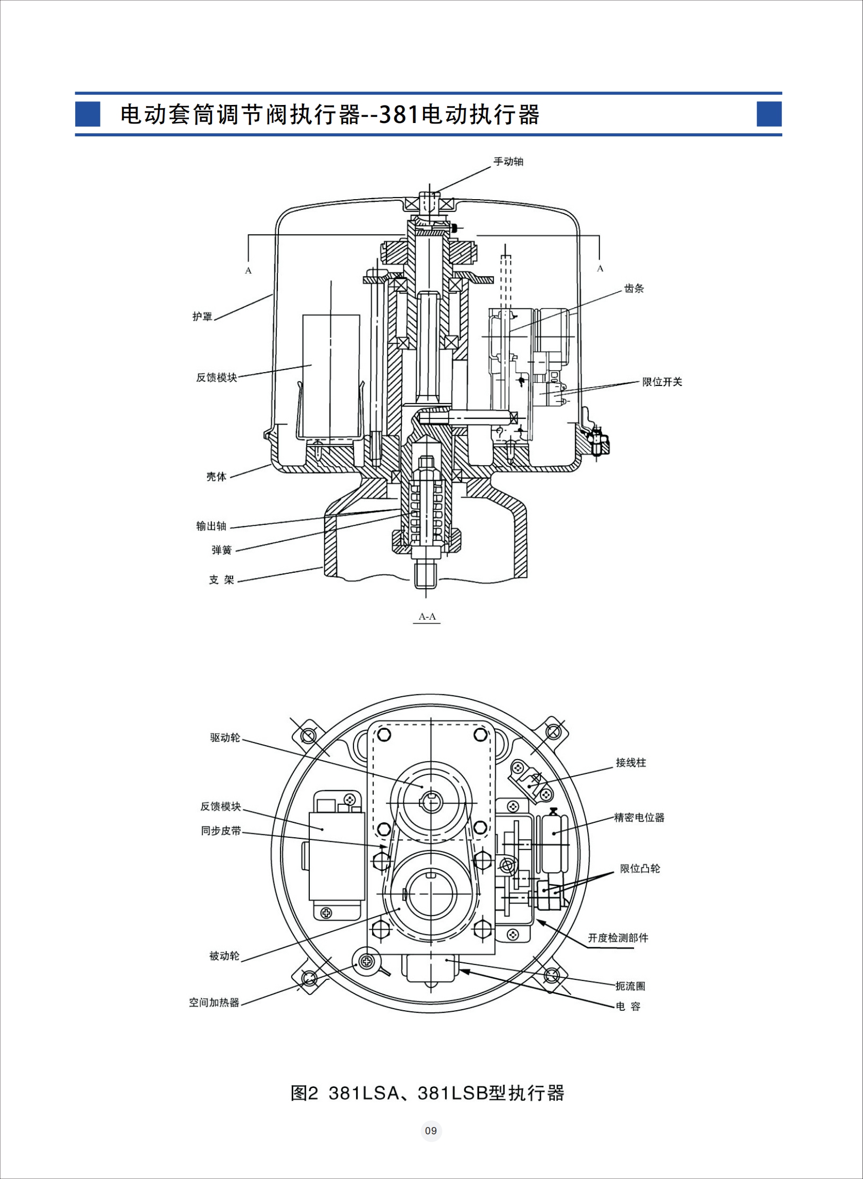 電動套筒調(diào)節(jié)閥,電動套筒調(diào)節(jié)閥使用說明書,電動套筒調(diào)節(jié)閥安裝使用說明書