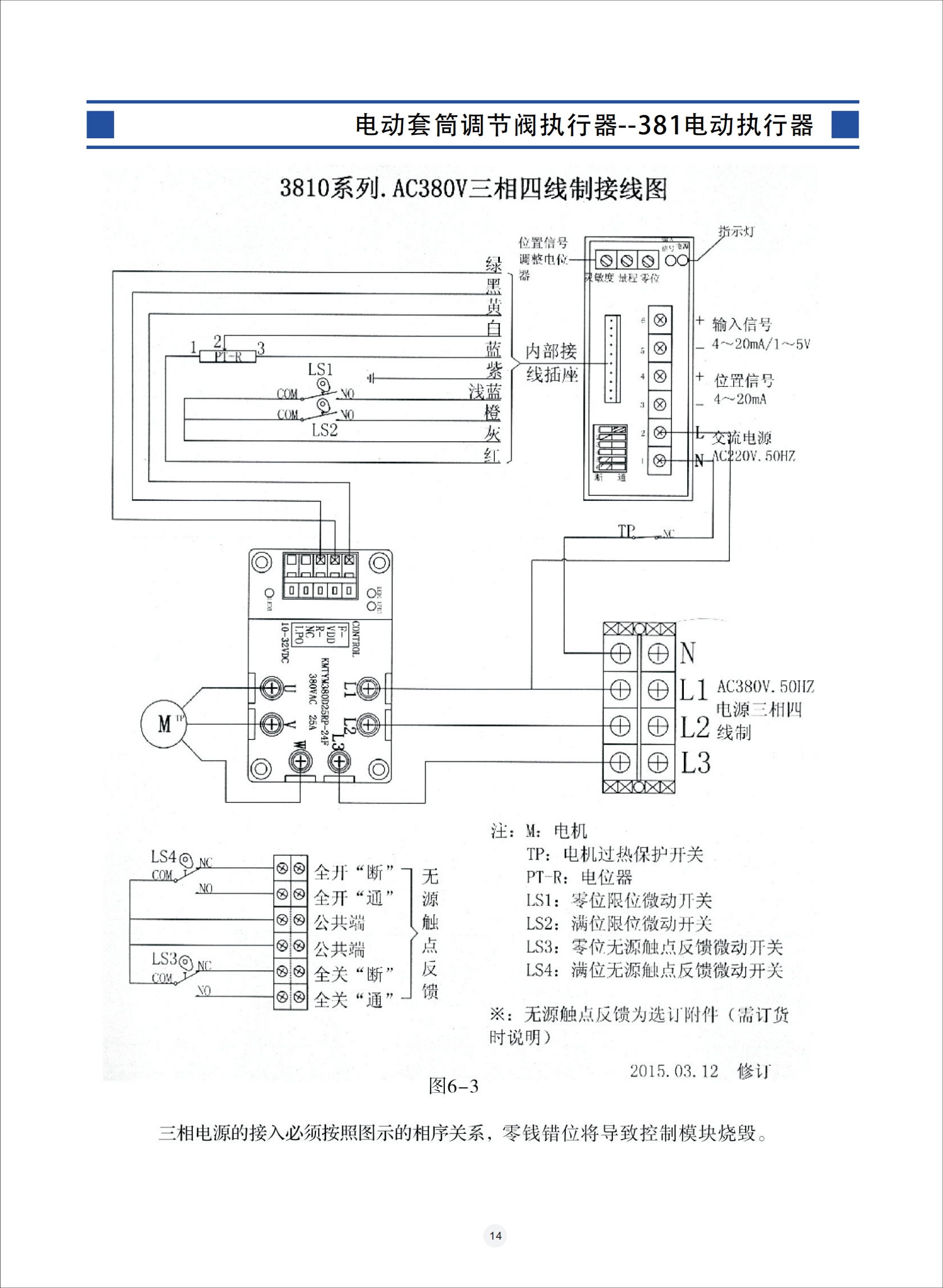 電動套筒調(diào)節(jié)閥,電動套筒調(diào)節(jié)閥使用說明書,電動套筒調(diào)節(jié)閥安裝使用說明書