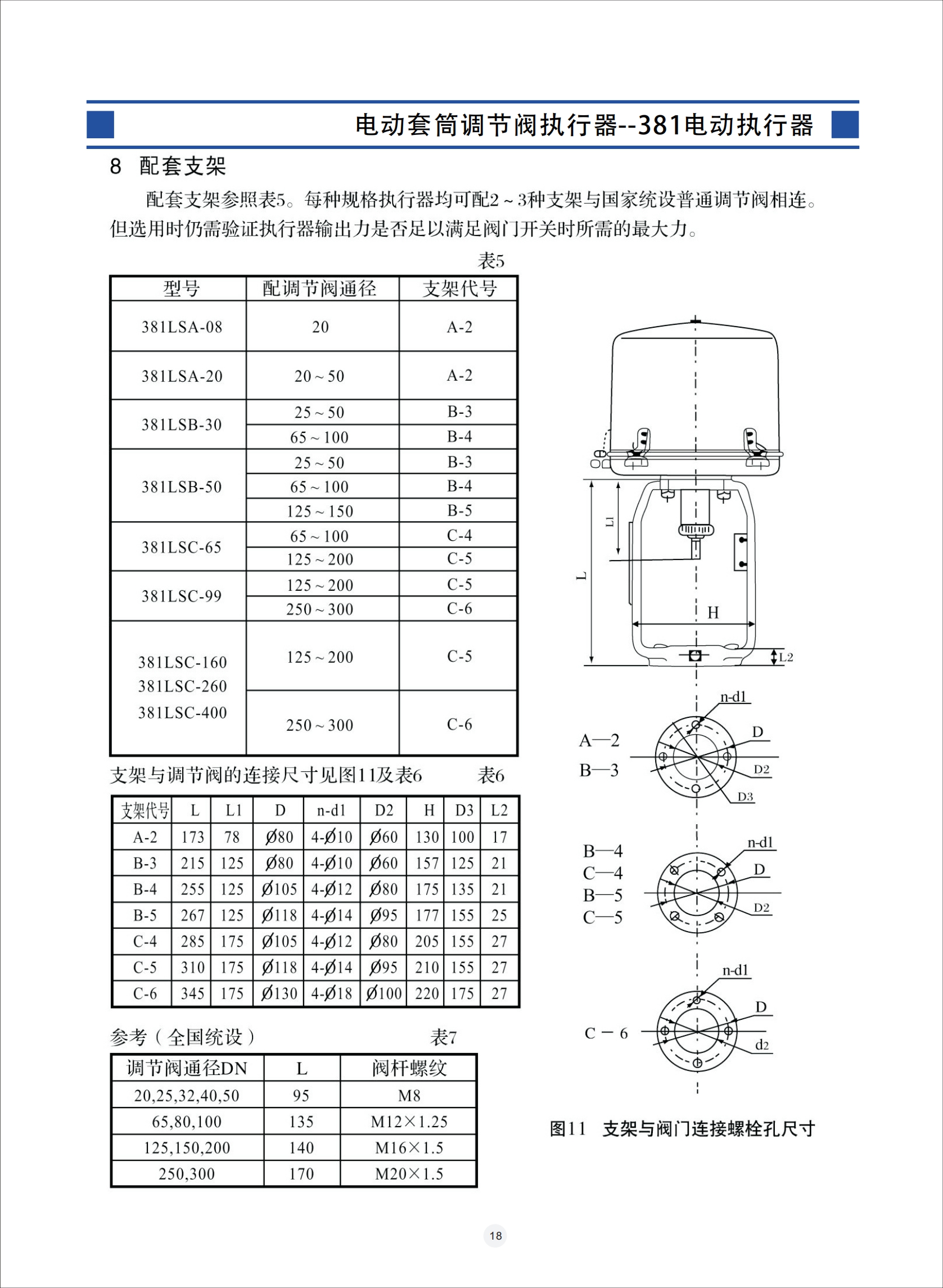 電動套筒調(diào)節(jié)閥,電動套筒調(diào)節(jié)閥使用說明書,電動套筒調(diào)節(jié)閥安裝使用說明書