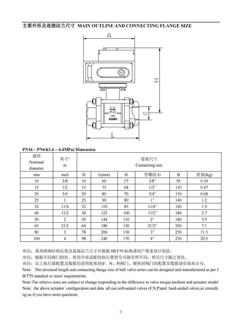 電動內(nèi)螺紋球閥,電動內(nèi)螺紋球閥使用說明書,電動內(nèi)螺紋球閥安裝使用說明書