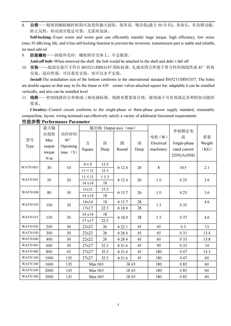 電動內(nèi)螺紋球閥,電動內(nèi)螺紋球閥使用說明書,電動內(nèi)螺紋球閥安裝使用說明書