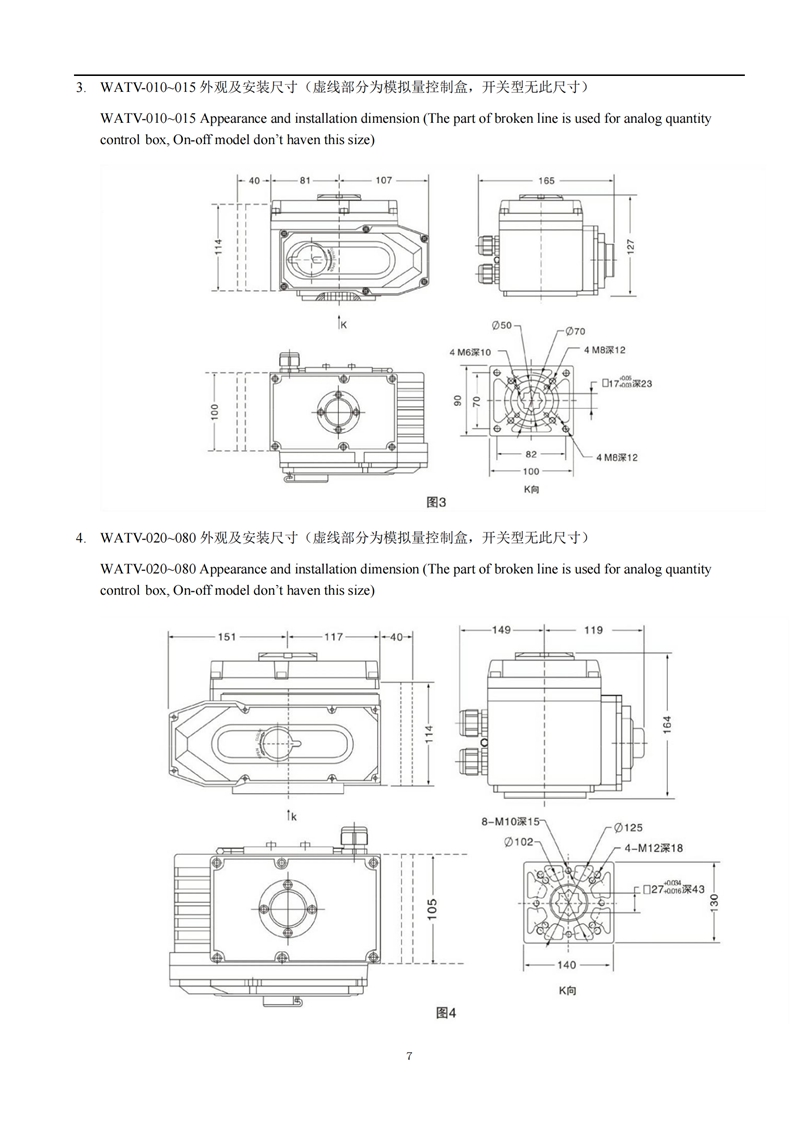 電動內(nèi)螺紋球閥,電動內(nèi)螺紋球閥使用說明書,電動內(nèi)螺紋球閥安裝使用說明書