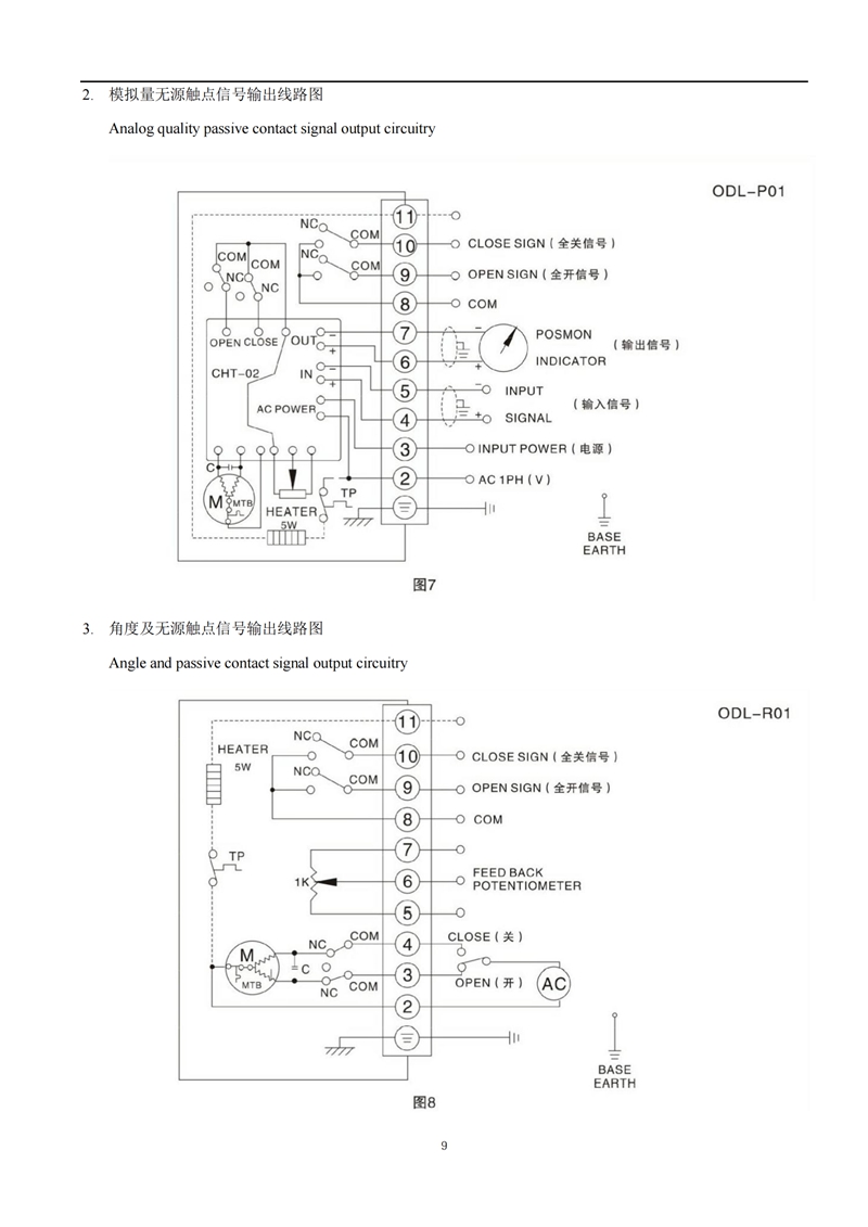 電動內(nèi)螺紋球閥,電動內(nèi)螺紋球閥使用說明書,電動內(nèi)螺紋球閥安裝使用說明書