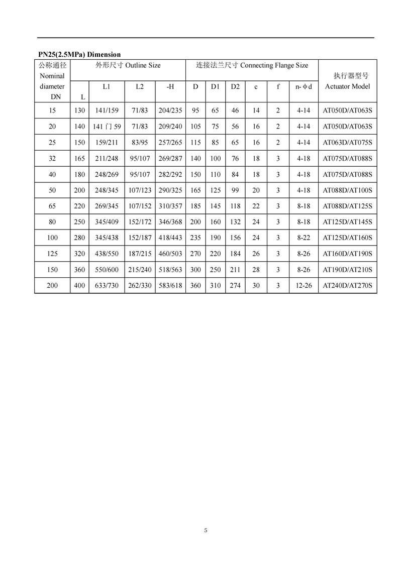 氣動襯氟球閥,氣動襯氟球閥說明書,氣動襯氟球閥安裝使用說明書